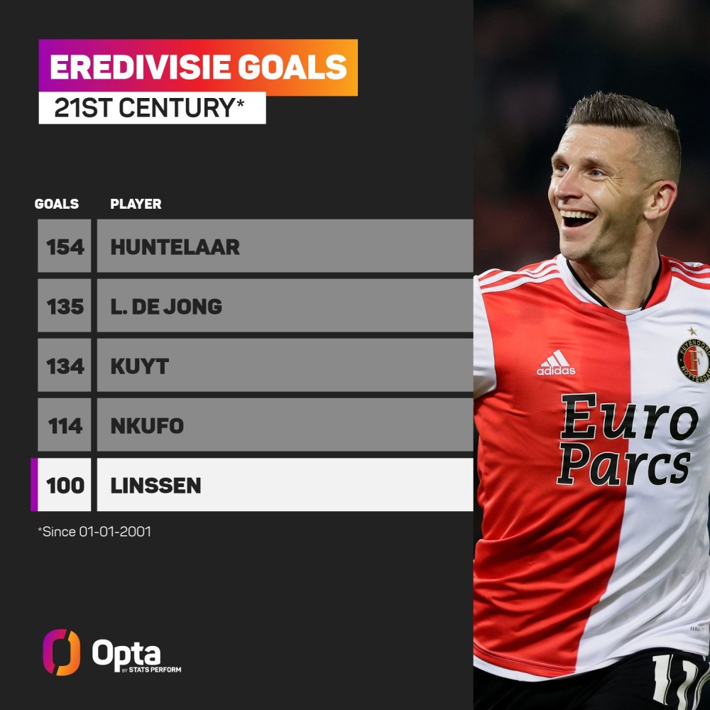 的后防线将 的后防线将